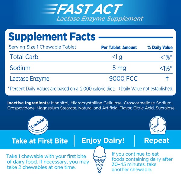 Lactaid Fast Act Lactose Enzyme Supplement Chewables