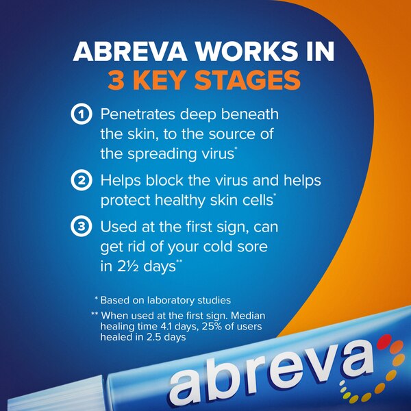 Abreva Cold Sore + Fever Blister Treatment, 2 g