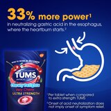 TUMS Antacid Chewy Delights Ultra Strength Soft Chews, thumbnail image 5 of 9