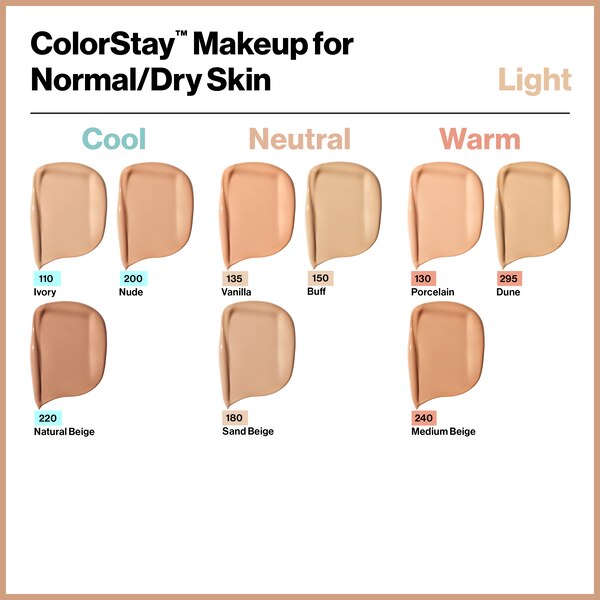 Revlon Colorstay Makeup Normal/Dry