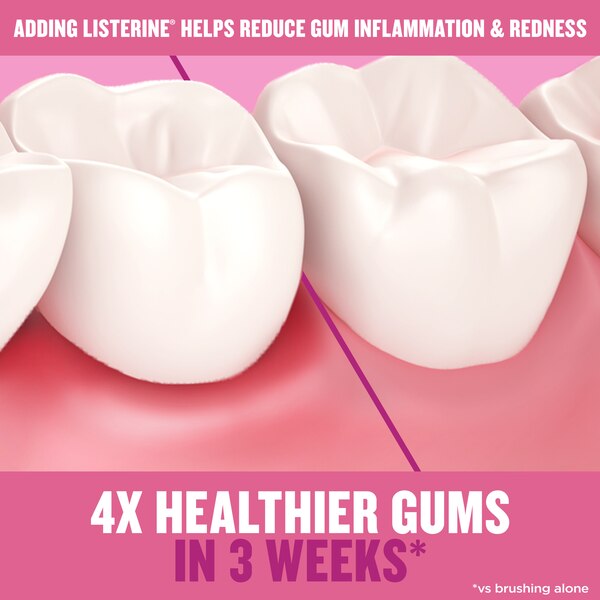 Listerine Gum Therapy Anti-Gingivitis Mouthwash, Glacier Mint