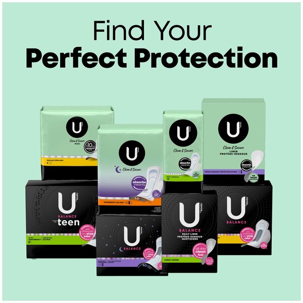 U by Kotex Lightdays Long Panty Liners, Unscented
