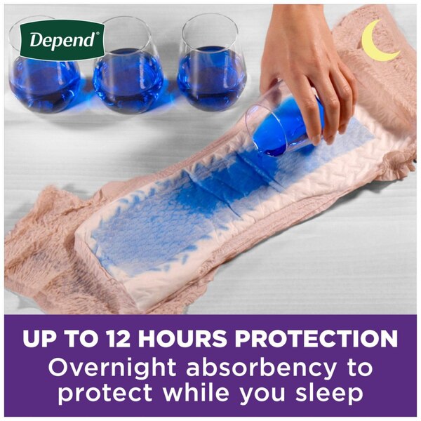 Depend Night Defense Incontinence Underwear for Women Overnight