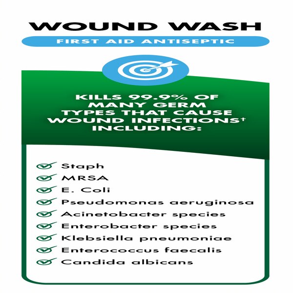 Bactine MAX Wound Wash First Aid Antiseptic, 8 OZ