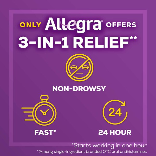 Allegra Allergy 24HR Non Drowsy Antihistamine Tablets