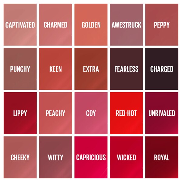 Maybelline SuperStay Vinyl Ink No-Budge Longwear Liquid Lip Color