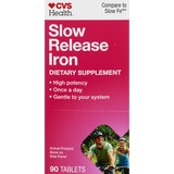 CVS Health Slow Release Iron Tablets, thumbnail image 1 of 7