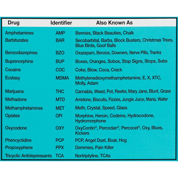 CVS Health Home Drug Test Kit, 14 Drugs