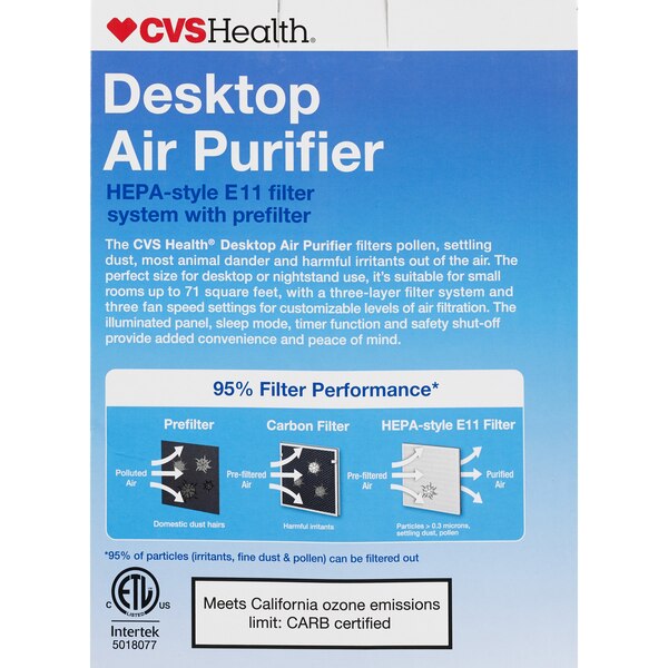 CVS Desktop Air Purifier