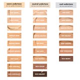 e.l.f. Hydrating Satin Camo Concealer, thumbnail image 4 of 8