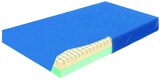 Skil-Care Standard Mattress Replacement Cover, thumbnail image 1 of 1