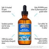Sovereign Silver Bio-Active Silver Hydrosol Dropper, thumbnail image 3 of 6