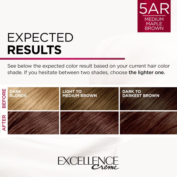 L'Oreal Paris Excellence Creme Permanent Triple Care Hair Color