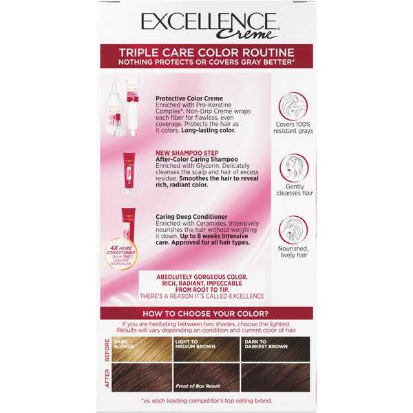 L'Oreal Paris Excellence Creme Permanent Triple Care Hair Color