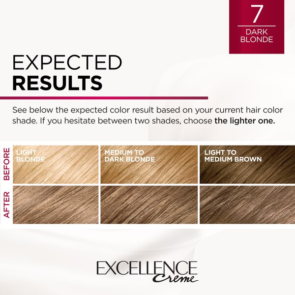 L'Oreal Paris Excellence Creme Permanent Triple Care Hair Color