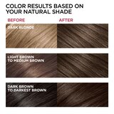 L'Oreal Paris Superior Preference Fade-Defying Shine Permanent Hair Color, thumbnail image 3 of 9
