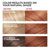 L'Oreal Paris Superior Preference Fade-Defying Shine Permanent Hair Color, thumbnail image 4 of 9