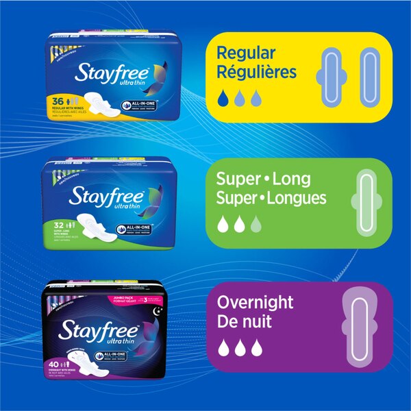 Stayfree Ultra Thin Long Pads With Wings Super Absorbency