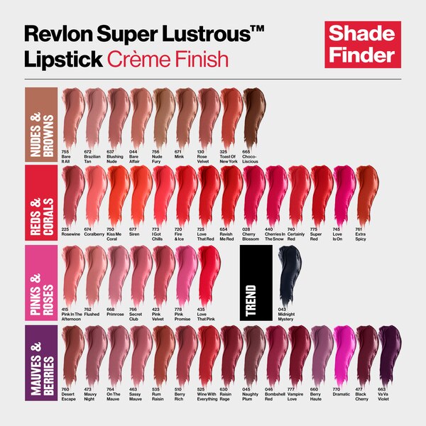 Revlon Super Lustrous Lipstick