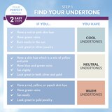 CoverGirl + Olay Simply Ageless 3-in-1 Foundation, thumbnail image