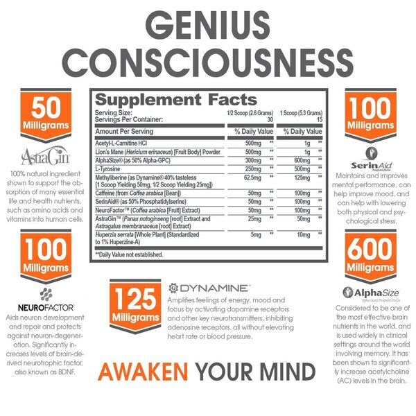 Genius Consciousness, 79 CT