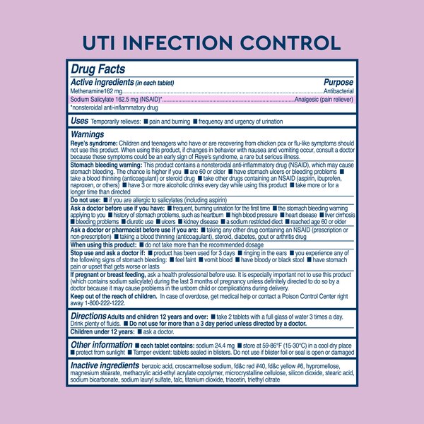 Uqora UTI Emergency Kit, UTI Pain Relief, UTI Infection Control, UTI Test Strips