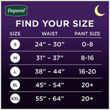 Depend Night Defense Incontinence Underwear for Women Overnight, thumbnail image 2 of 7