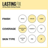 Maybelline Lasting Fix Banana Powder, Loose Setting Powder Makeup, thumbnail image 4 of 6