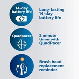 Philips Sonicare ProtectiveClean 5100 Rechargeable Electric Toothbrush, White, thumbnail image 5 of 5