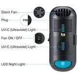 HealthSmart Plug-In UV-C Air Sanitizer, thumbnail image 5 of 7