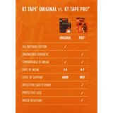 KT Tape Pro Adhesive Strips, 20 CT, thumbnail image 5 of 7